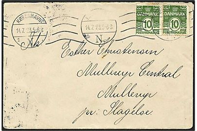 10 øre grøn bølgelinie, 2 mærker, på brev fra København d. 14.7.1923 til Mullerup. På bagsiden ank.stemplet brotype IIi Slagelse 0.OMB. 14.7.1923 (lørdag). Sjælden.