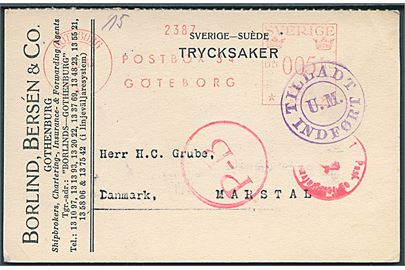 5 öre firmafranko på tryksags-kort fra Göteborg d. 1.12.1943 til Marstal, Danmark. Dansk censur med tryksagskontrol Tilladt / U.M. / Indført og P-B.