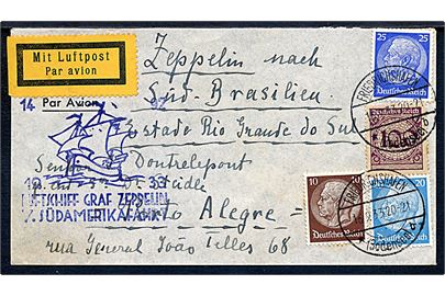 100 pfg. Ciffer, 10 pfg., 20 pfg. og 25 pfg. Hindenburg på Zeppelin luftpostbrev stemplet Friedrichshafen d. 16.9.1933 til Porto Alegre, Brasilien. Blåt flyvningsstempel: 1933 Luftschiff Graf Zeppelin 7. Südamerikafahrt.