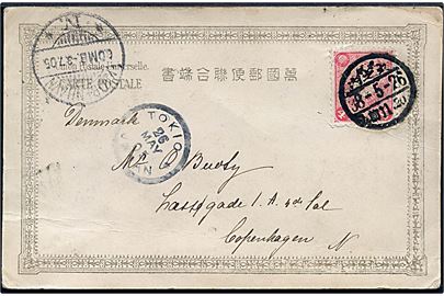 4 sn. på brevkort (Kampscene fra den Japansk-Russiske krig) fra Tokio d. 26.5.1905 til Kjøbenhavn, Danmark.