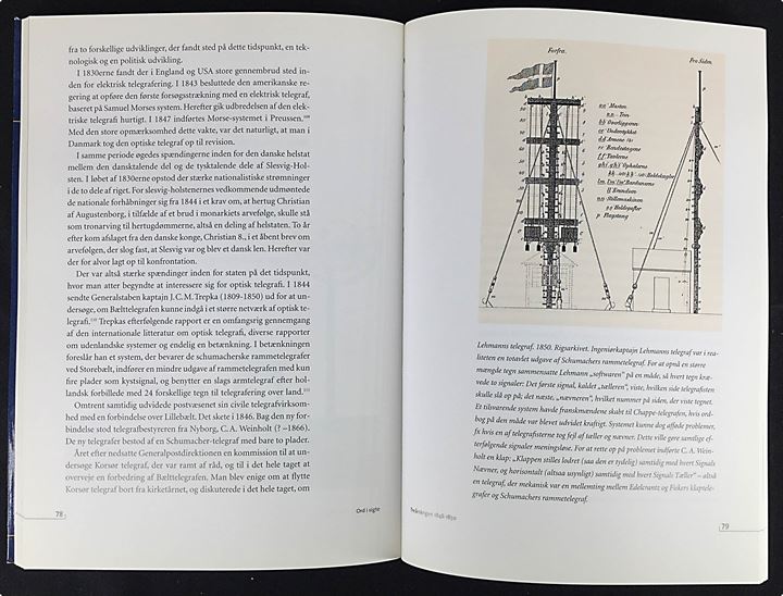 Ord i sigte - Optisk telegrafi i Danmark 1794-1862 af Sune Christian Pedersen, Skrifter fra Post & Telemuseet 3. 124 sider. 