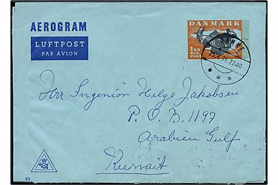 1 kr. helsags aerogram (fabr. 33) fra Rønne d. 25.4.1974 til Kuwait, Arabian Gulf. 2 arkivhuller.