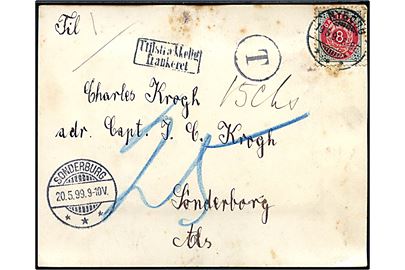 8 øre Tofarvet på underfrankeret hjemmelavet brevkort (Gruss aus Nyborg med dampskibet Aurora) fra Nyborg d. 19.5.1899 til Sønderborg, Als. Rammestempel Utilstrækkelig frankeret og udtakseret i 25 pfg. tysk porto.