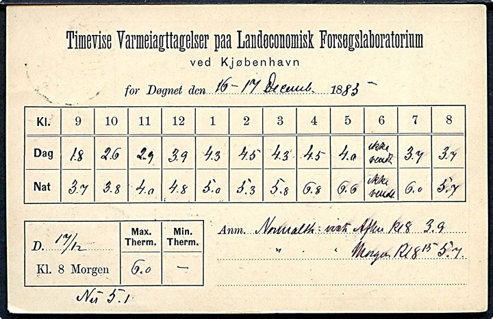 4 øre lokalt helsagsbrevkort i Kjøbenhavn d. 17.12.1885 til Meteorologisk Institut. Indrapportering af Timevise Varmeiagttagelser paa Landøconomisk Forsøgslaboratorium.