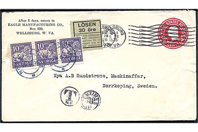 Amerikansk 2 cents helsagskuvert sendt underfrankeret fra Wellsburg d. 9.6.1926 til Nya A.B. Rundströms Maskinaffär i Norrköping, Sverige. Udtakseret i porto med 30 öre Lösen etiket og 10 öre Løve (3-stribe) med perfin RM stemplet Norrköping d. 26.6.1926.