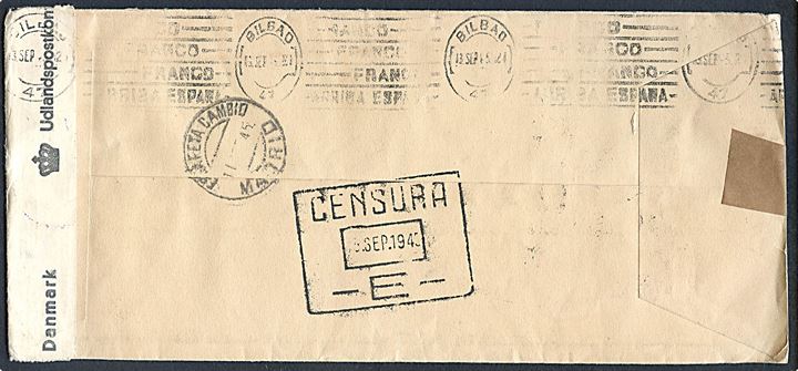 40 øre posthusfranko frankeret brev fra København d. 11.8.1945 til Sandander, Spanien. Åbnet af dansk efterkrigscensur (krone)/239/Danmark og spansk censur