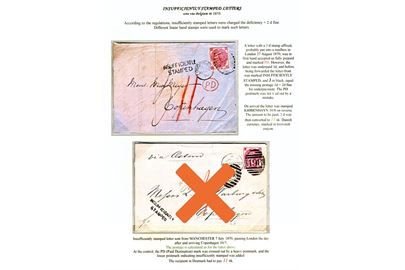 3d plate 5 Victoria single on underpaid letter from London d. 27.8.1870 to Copenhagen, Denmark. Marked INSUFFICIENTLY STAMPED and charged 3d postage due – converted to 11 sk. in Danish currency. The “PD” (Paid Destination) marking has not been cancelled by mistake. Ex. Mark Lorentzen.