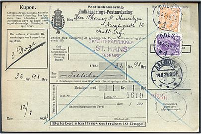 15 øre og 30 øre Chr. X på retur Indkasserings-Postanvisning fra Odense d. 13.8.1924 til Aalborg.