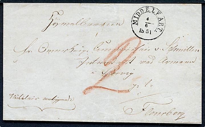 1851. Ufrankeret brev mærket Militaria anliggende med 1½-ringsstempel Middelfart. d. 4.6.1851 til Overkrigskommisær v. Schmidten, Indentendant ved Armeen i Slesvig p.t. Flensborg. Påskrevet 2 skilling porto.
