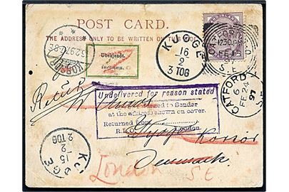 1d Victoria på brevkort fra Catford d. 13.2.1897 til Kjøge, Danmark - forsøgt i Korsør og returneret med 2-sproget etiket “Ubekjendt” og britisk returstempel.