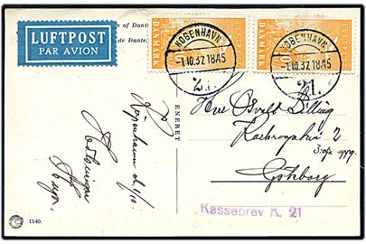 10 øre Luftpost (2) på luftpostkort fra København 21 d. 1.10.1937 til Göteborg, Sverige. Violet liniestempel: Kassebrev K 21.