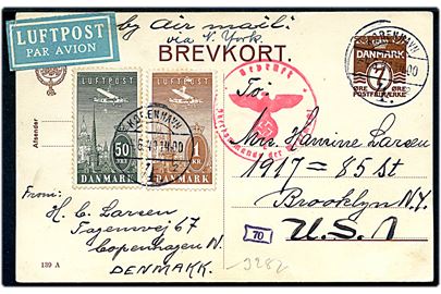 7 øre helsagsbrevkort (fabr. 139A) opfrankeret med 50 øre og 1 kr. Luftpost sendt som luftpost fra København d. 4.6.1940 til Brooklyn, USA. Tysk censur.