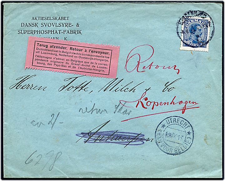 20 øre Chr. X på brev fra Kjøbenhavn d. 8.9.1915 til Antwerpen i tysk besat Belgien. Returneret fra Utrecht i Holland med vignet vedr. Tyskland kun tillader forsendelser til Belgien fra Luxembourg, Holland og Østrig-Ungarn.
