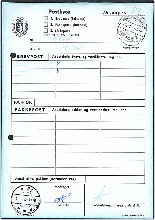 Postliste formular KGH 2127-7-69-500x for afslutning nr. 57 med brevpost fra Grønlands Postkontor København K. d. 20.10.1970 via U. S. Air Force til Station Nord. Ank.stemplet Nord d. 12.11.1970.
