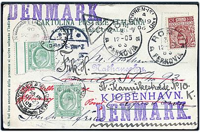 Italiensk 10 c. på brevkort fra Rom d. 5.12.1905 til Cape Town, Sydafrika - opfrankeret med ½d Edward VII (2) og eftersendt til bl.a. Robben Island og efterfølgende til København, Danmark. Mystisk forsendelse, men et mærke defekt.