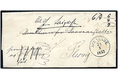 1853. Ufrankeret pakkefølgebrev mærket Frit med antiqua Apenrade. d. 29.8.1853 til Direktionen for Daareanstalten i Slesvig - eftersendt.