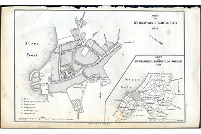 Rudkjøbing Købstad og købstads jorde 1859. Bykort 14x22 cm fra Trap Danmark 1. udg. (1856-1859).