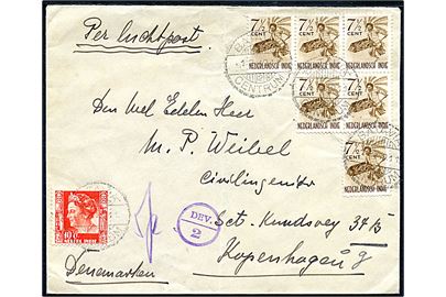 7½ c. Danser (6) og 10 c. Wilhelmina på luftpostbrev fra Batavia d. 1.2.1949 til København, Danmark. Violet toldkontrol stempel: Dev. 2.