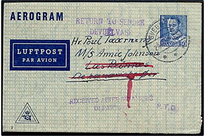 50 øre Fr. IX helsags aerogram (fabr. 3) fra Svebølle d. 29.10.1951 til M/S Annie Johnson i Las Palmas, De kanariske øer. Retur med flere stempler, da skibet er afsejlet.