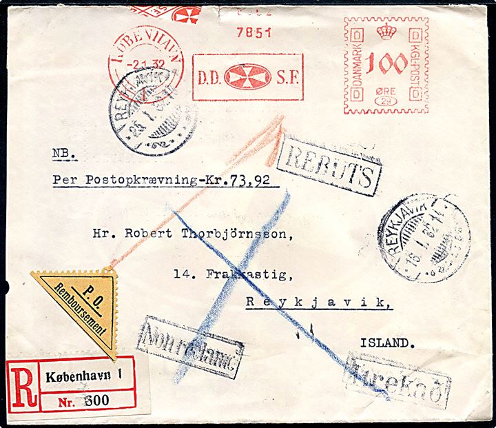 100 øre firmafranko på anbefalet brev med postopkrævning fra de danske Spritfabriker i København d. 2.1.1932 til Reykjavik, Island. Returneret med flere islandske rammestempler. 