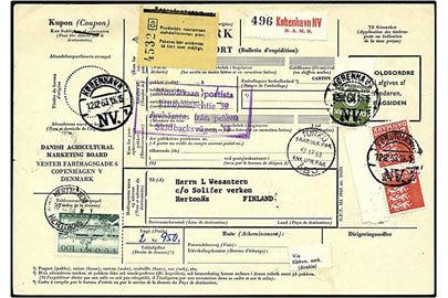 2 kr. Rigsvåben (2) og 10 øre Bølgelinie på kunde-fremstillet internationalt adressekort (GPT III Nr. 10591) for pakke fra København d. 12.12.1963 til Hertonäs, Finland. Påsat finsk 1 mk frimærke for fortoldningsafgift. 