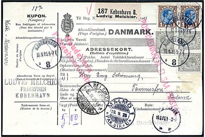 50 øre (3) og 1 kr. (par) Chr. X på 350 øre frankeret internationalt adressekort for pakke fra Kjøbenhavn 8 (= Frihavnen) d. 18.9.1925 via Malmö og Helsingfors til Tammerfors, Finland.