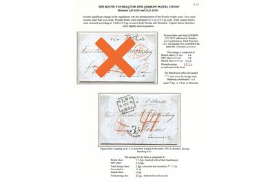 1852. Ufrankeret portobrev fra London d. 6.12.1852 via Hamburg til Randers, Danmark. Stemplet “3½ Groschen” og udtakseret i 44 sk. dansk porto.