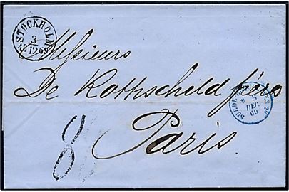 1869. Ufrankeret portobrev med indhold stemplet Stockholm d. 3.12.1869 til Paris, Frankrig. Fransk grænse stempel Suede-Erquelines 2 d. 8.12.1869 og portostempel 8.