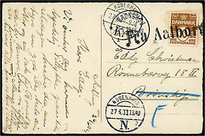 10 øre Bølgelinie på brevkort annulleret med skibsstempel Fra Aalborg og sidestemplet København d. 27.6.1933 til Brønshøj - eftersendt til København F.