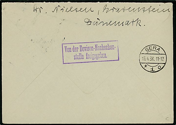 7 øre (par) og 20 øre H. C. Andersen på overfrankeret brev fra Graasten d. 11.4.1936 til Schleiz, Tyskland. På bagsiden rammestempel: Von der Devisen-Nachschau-stelle freigegeben. 