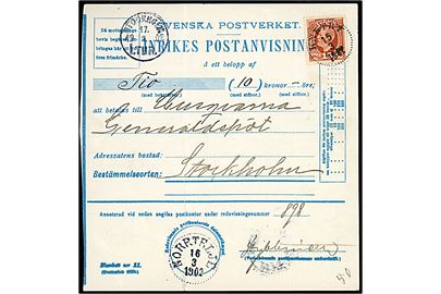 15 öre Oscar II på Inrikes Postanvisning fra Knutby d. 15.3.1902 via Norrtelje til Stockholm.