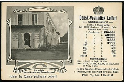 D.V.I., Dansk-Vestindisk Lotteri. Reklamekort med Hovedkontor og trækningssal. Brugt i København 1905.