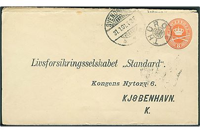 8 øre helsagskuvert annulleret med stjernestempel THURØ og sidestemplet Svendborg d. 31.1.1901 til Kjøbenhavn.