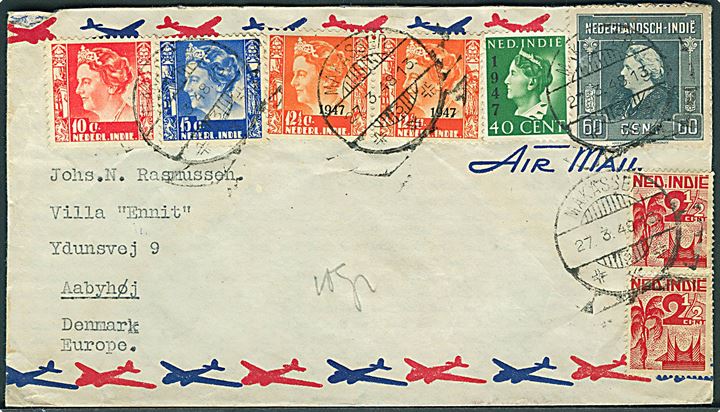 Ciffer udg., Wilhelmina udg. og 1947 Provisorium udg. på blandingsfrankeret luftpostbrev fra Makassen d. 27.3.1948 til Aabyhøj, Danmark. 