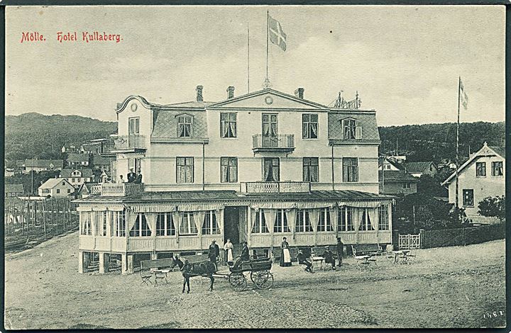 Mölle, Hotel Kullaberg. Lundh no. 2341.