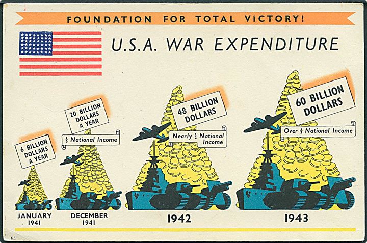 Verdenskrig 2. Propaganda. Foundation for Total Victory. K3 no. 51-2476. Kvalitet 8