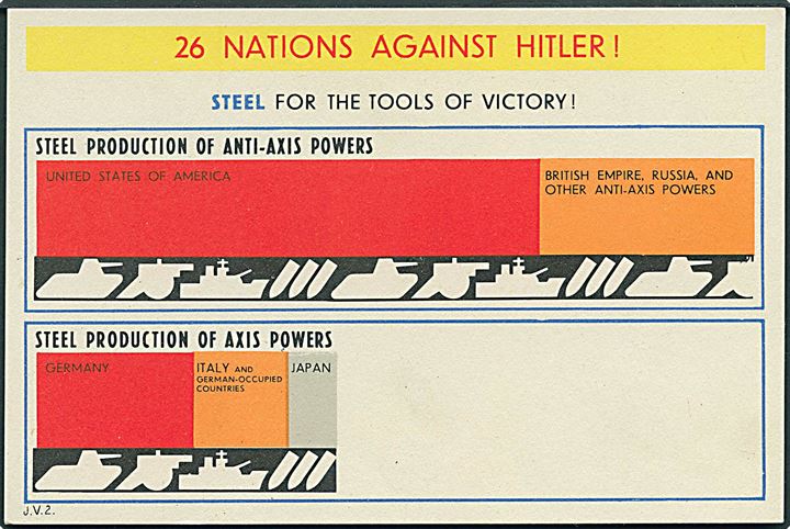 Verdenskrig 2. Propaganda. 26 Nations against Hitler!. J.V.2. no. 51-2378. Kvalitet 8