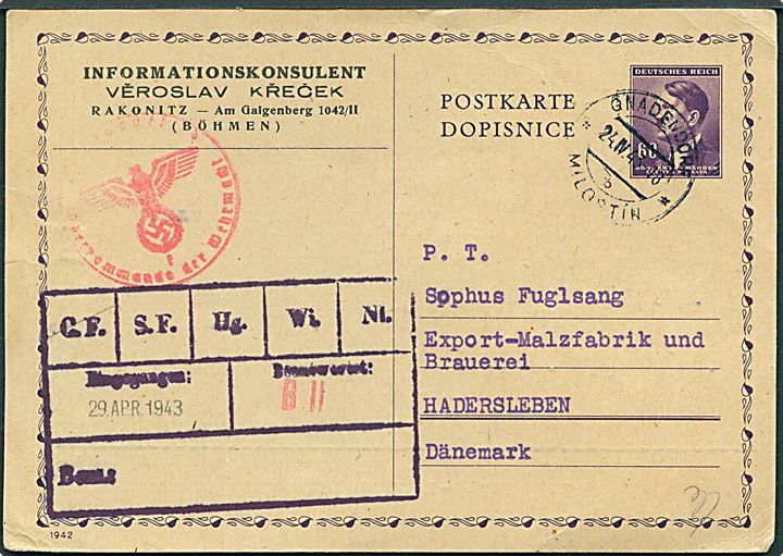 Böhmen-Mähren. 60 h. Hitler helsagsbrevkort fra Gnedendorf d. 24.4.1943 til Haderslev, Danmark. Tysk censur fra Hamburg.