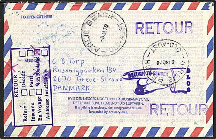 190 øre firmafranko frankeret KLM Luftfartsselskab København d. 30.10.1978 til Airlie Bay, Australien. Retur som ej afhentet med forskellige australske stempler-