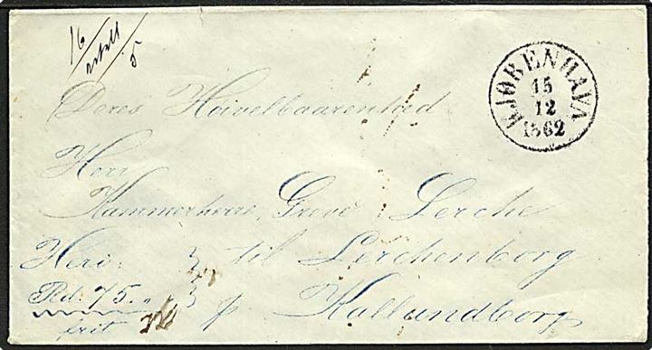 1862. Ufrankeret pengebrev med antiqua stempel Kjøbenhavn d. 15.12.1862 til Salundborg. På bagsiden laksegl: Overpostmesterembede i Kiöbenhavn