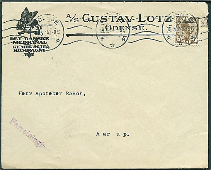 20 øre Chr. X med perfin G.L. på firmakuvert fra A/S Gustav Lotz sendt som forretningspapirer fra Odense d. 19.5.1924 til Aarup.