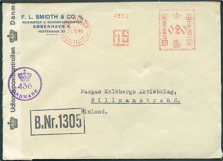 20 øre firmafranko (F.L.Schmidt) på brev fra København d. 21.9.1945 til Willmandstrand, Finland. Åbnet af dansk efterkrigscensur (krone)/436/Danmark og sort licens-stempel B.Nr.1305. 