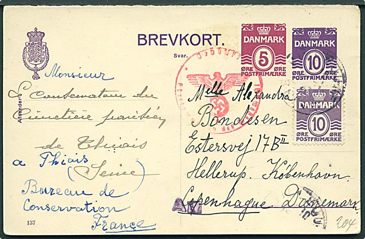 10+5 øre provisorisk svardel af dobbelt helsagsbrevkort opfrankeret med 10 øre Bølgelinie og annulleret med svagt fransk stempel i Thiais 1943 til Hellerup, Danmark. Tysk censur fra Hamburg.
