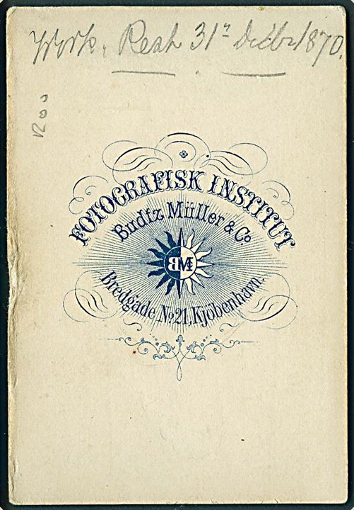 Købh., Højbro Plads. Fotografi fra Budtz Müller & Co. Fotografiske Institut ca. 1870. 6½x9½ cm. Kvalitet 6