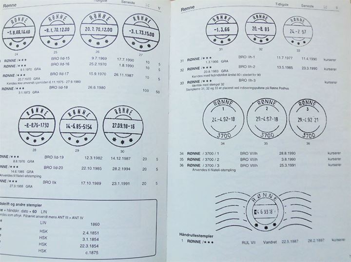 Bornholms poststempler. Forlaget Skilling 1997. 128 sider illustreret katalog og håndbog. Tidligere bibliotekseksemplar.