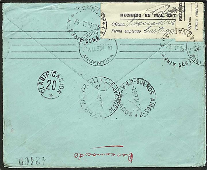 15 øre Karavel i parstykke på brev fra Barrit d. 3.8.1934 til Buenos Aires, Argentina. Retur med mange stempler.