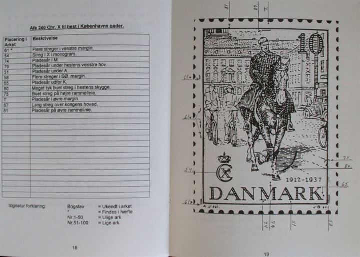 Varianter i Chr. X Sølvjubilæum af Mogens Nielsen. 32 sider illustreret hæfte fra Forlaget Djohn Sørensen.