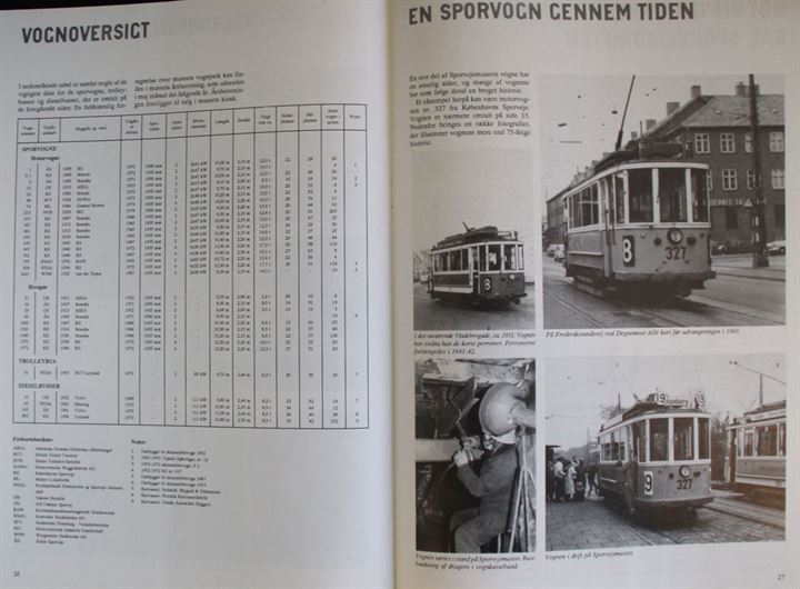Sporvejsmuseet Skjoldnæsholm, Museumskatalog 4. oplag. 40 sider.