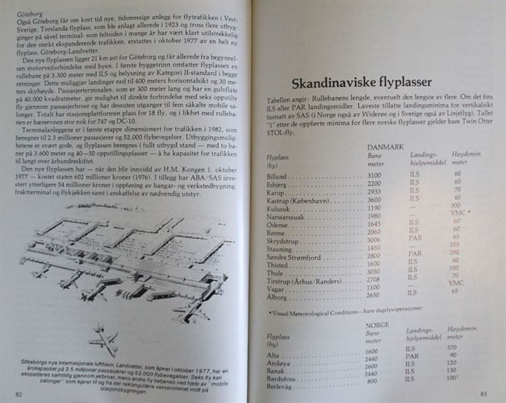 SAS 1977-1978. Årbog 135 sider.