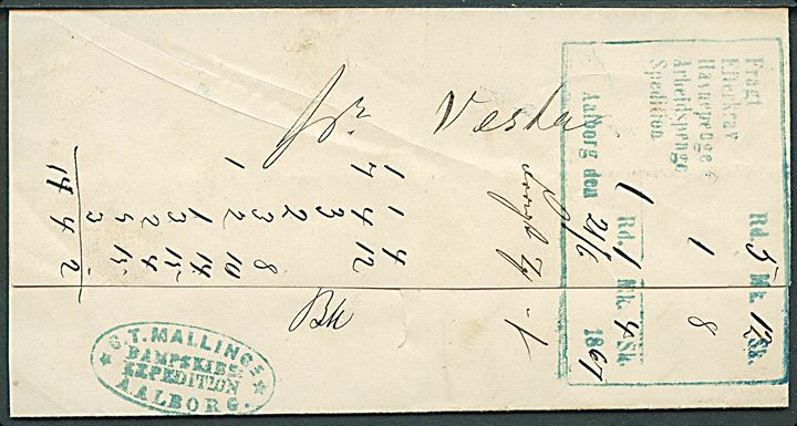 1867. Fragtbrev for gods sendt med dampskibet Vesta til Konsul Chr. H. Nielsen, Hjørring via Aalborg. På bagsiden stempel fra C.T.Mallinge Dampskibs-ekspedition i Aalborg. 